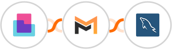 Content Snare + Mailifier + MySQL Integration