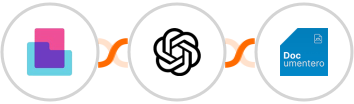 Content Snare + OpenAI (GPT-3 & DALL·E) + Documentero Integration