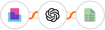 Content Snare + OpenAI (GPT-3 & DALL·E) + EasyCSV Integration