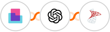 Content Snare + OpenAI (GPT-3 & DALL·E) + SQL Server Integration