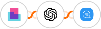 Content Snare + OpenAI (GPT-3 & DALL·E) + Wassenger Integration