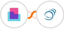 Content Snare + PipelineCRM Integration