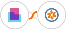 Content Snare + Pivotal Tracker Integration