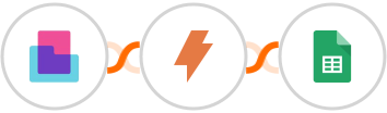 Content Snare + Straico + Google Sheets Integration