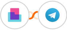 Content Snare + Telegram Integration