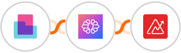 Content Snare + TextCortex AI + Zoho Analytics Integration