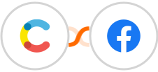 Contentful + Facebook Pages Integration