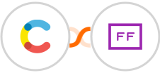 Contentful + FlowFast Integration