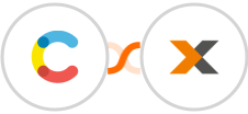 Contentful + Lexware Integration