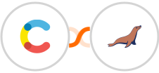 Contentful + MariaDB Integration