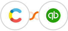 Contentful + Quickbooks Online Integration