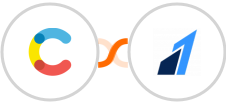 Contentful + Razorpay Integration