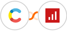 Contentful + sevDesk Integration
