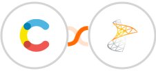 Contentful + Sharepoint Integration