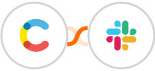 Contentful + Slack Integration