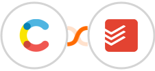 Contentful + Todoist Integration