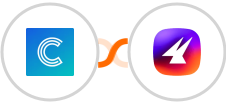 Continually + Aimfox Integration