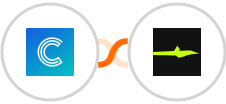Continually + Calendar Jet Integration
