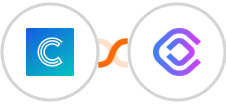 Continually + cloudlayer.io Integration