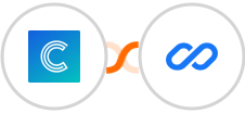 Continually + Flexisign Integration