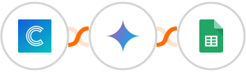 Continually + Gemini AI + Google Sheets Integration