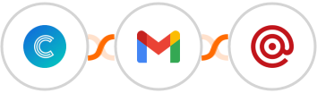 Continually + Gmail + Mailgun Integration