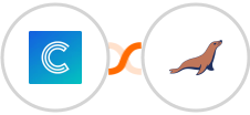 Continually + MariaDB Integration
