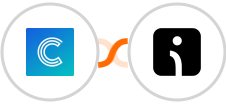Continually + Omnisend-legacy Integration