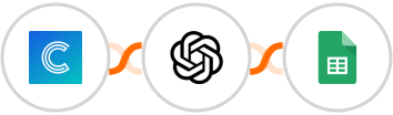 Continually + OpenAI (GPT-3 & DALL·E) + Google Sheets Integration