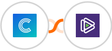 Continually + Shiprocket Integration