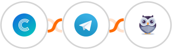 Continually + Telegram + Chatforma Integration
