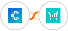 Continually + ThriveCart Integration