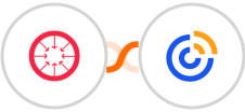 ConvergeHub + Constant Contacts Integration