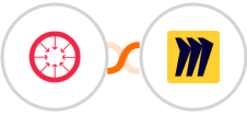 ConvergeHub + Miro Integration