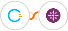 Convert Builder + EmailFig Integration