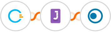 Convert Builder + Jumppl + Clickatell Integration