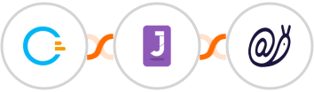 Convert Builder + Jumppl + Mailazy Integration