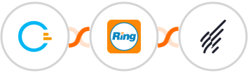 Convert Builder + RingCentral + Benchmark Email Integration