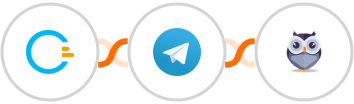 Convert Builder + Telegram + Chatforma Integration