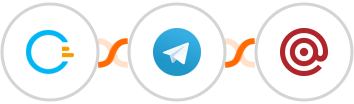Convert Builder + Telegram + Mailgun Integration