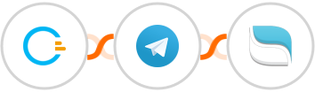 Convert Builder + Telegram + Reamaze Integration