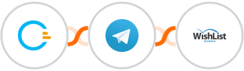 Convert Builder + Telegram + WishList Member Integration