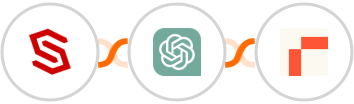 ConvertCreator + ChatGPT + Rows Integration