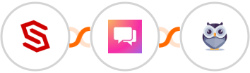 ConvertCreator + ClickSend SMS + Chatforma Integration