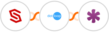 ConvertCreator + Dotloop + Knack Integration