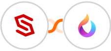 ConvertCreator + HelpSpace Integration