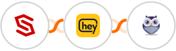 ConvertCreator + Heymarket SMS + Chatforma Integration