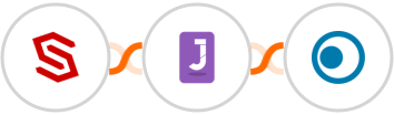 ConvertCreator + Jumppl + Clickatell Integration