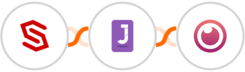 ConvertCreator + Jumppl + Eyeson Integration