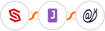 ConvertCreator + Jumppl + Mailazy Integration